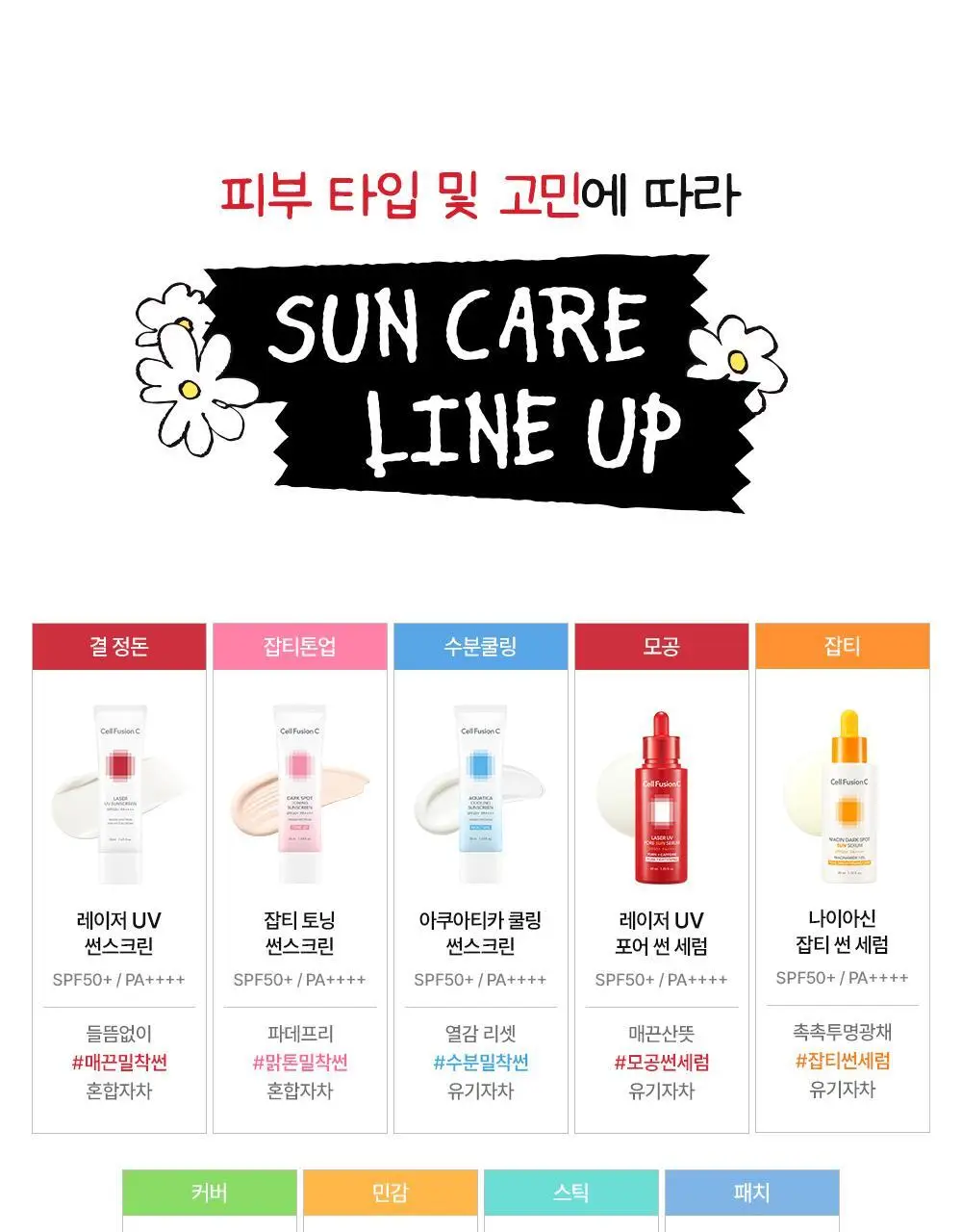 [매끈밀착썬/조앤프렌즈 콜라보] 셀퓨전씨 레이저 UV 썬스크린 35ml 더블 기획 (+조앤프렌즈 피규어 선크림 집게) 상세페이지 41